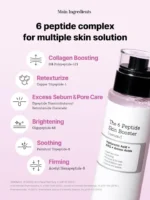 COSRX The 6 Peptide Skin Booster Serum 150ml - Image 3