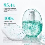 ANUA PDRN COLLAGEN GLOW FACIAL SERUM SPRAY 30ML - Image 4